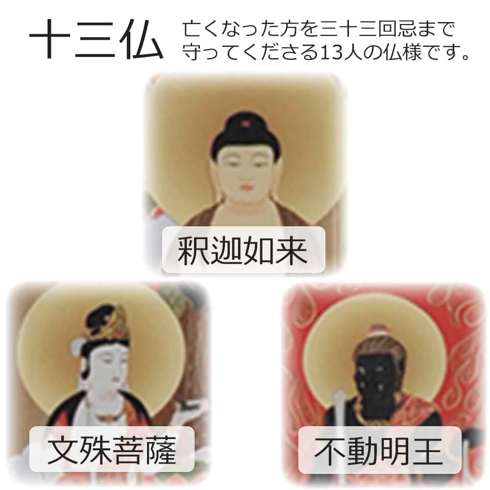 床掛軸 十三仏 平安 3尺 - Image 4
