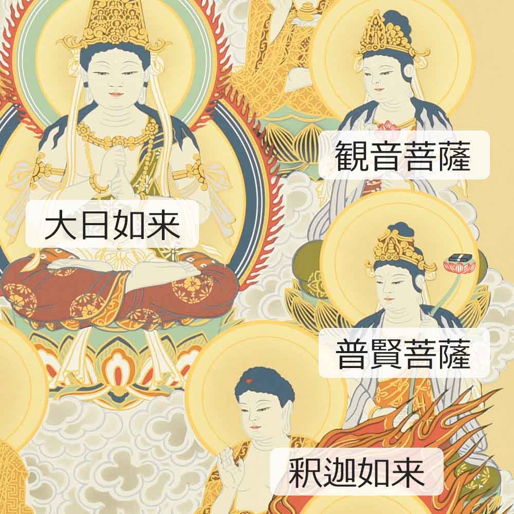 床掛軸 真言十三仏 奥田和人作 4尺 - Image 7