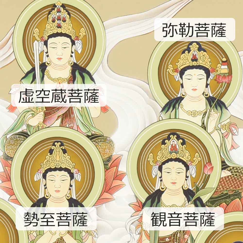 床掛軸 真言十三仏 堀部修一作 4尺 - Image 9