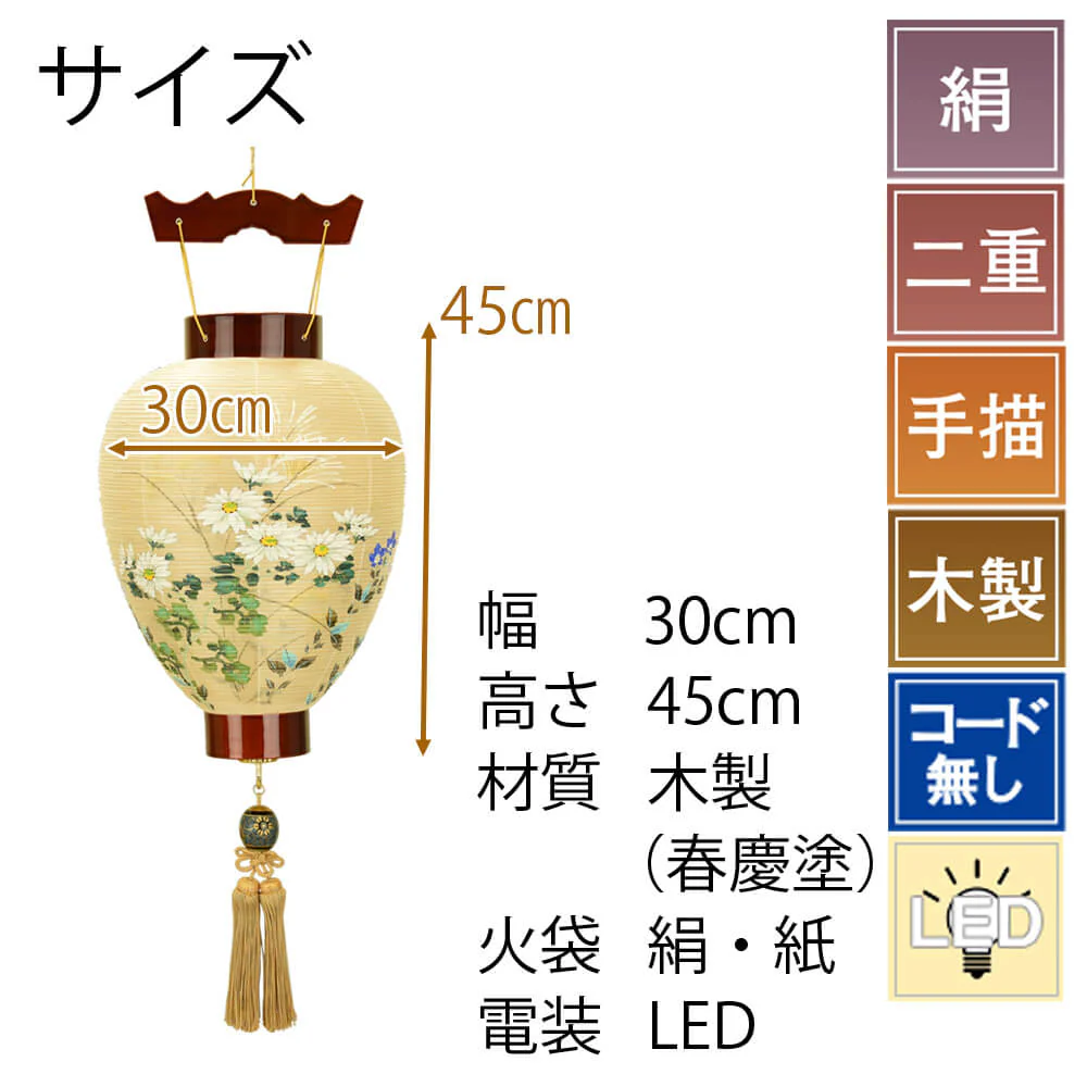 御所 二重 春慶 伝統工芸品 - Image 2