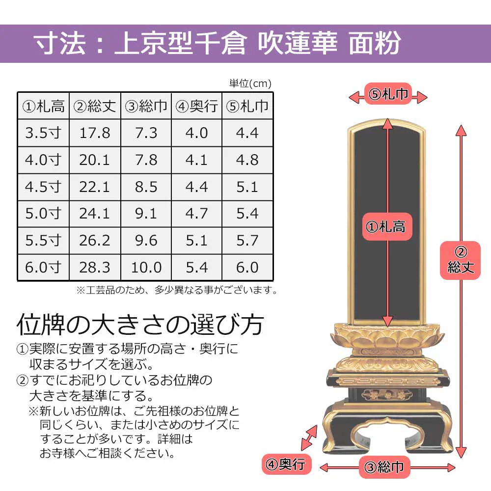 位牌 上京型千倉 吹蓮華 面粉 - Image 6