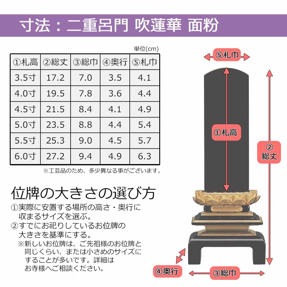 位牌 二重呂門 呂花 吹蓮華面粉 - Image 6