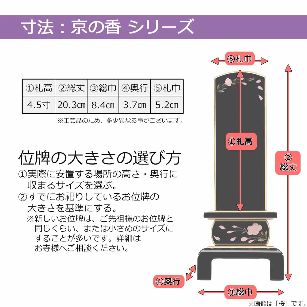 位牌 京の香 総丈20.3cm - Image 8