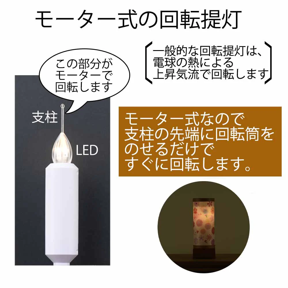 新型 回転 sayaka オーク LED - Image 5