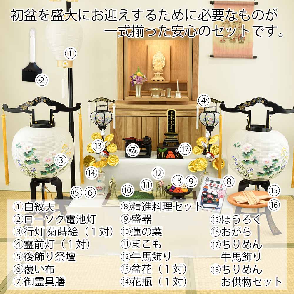 【WEB限定】初盆セット 2段81cm盆棚付き 伝統型フルセット 10-A - Image 2