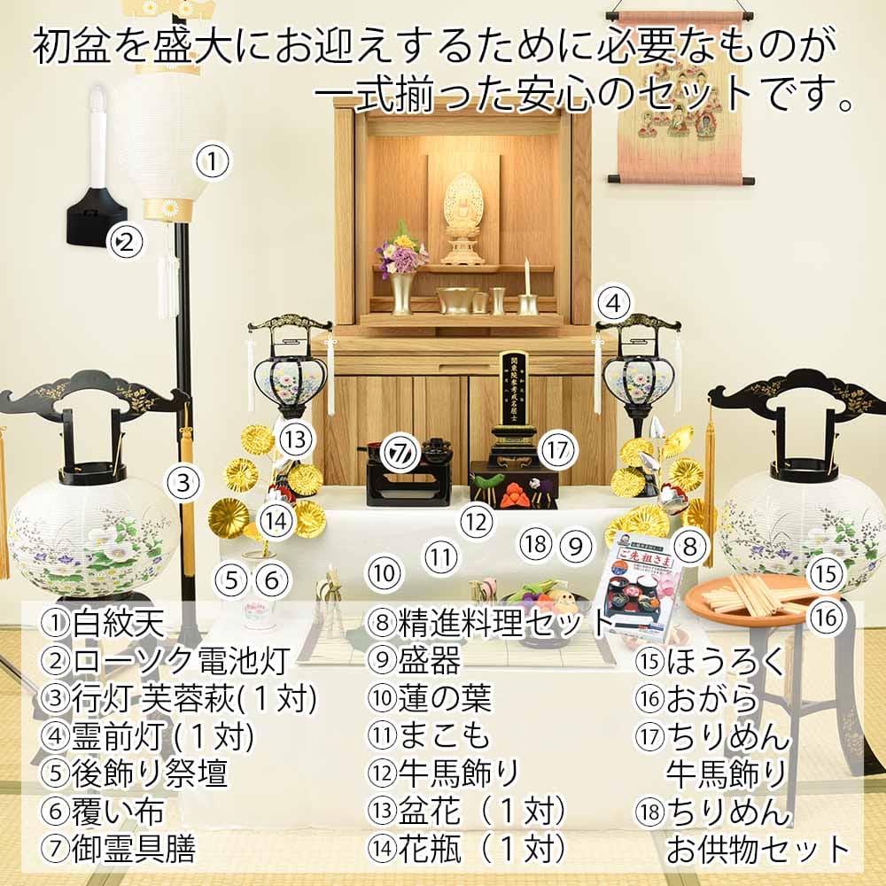 【WEB限定】初盆セット 2段81cm盆棚付き 伝統型フルセット 10-G - Image 2